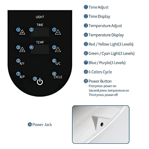 7 Farben PDT Photon LED-Lichttherapiegerät für Gesicht und Körper, Verjüngungstherapiegeräte